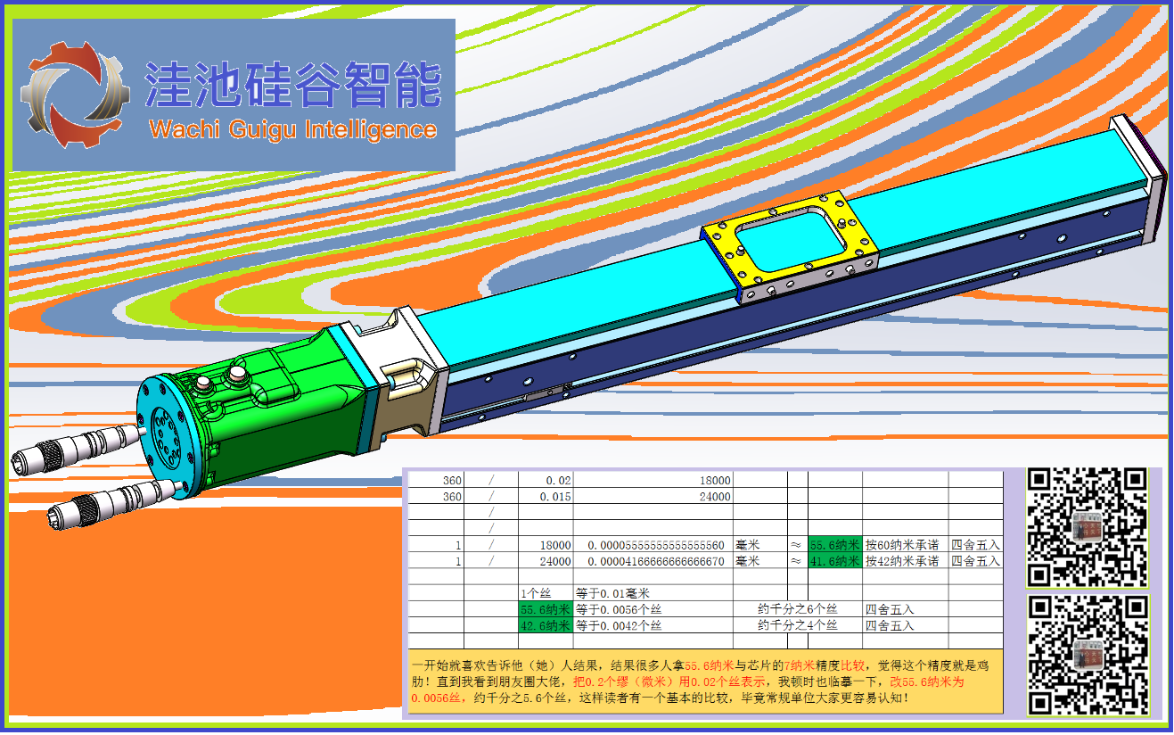 ���������-Cϵ��